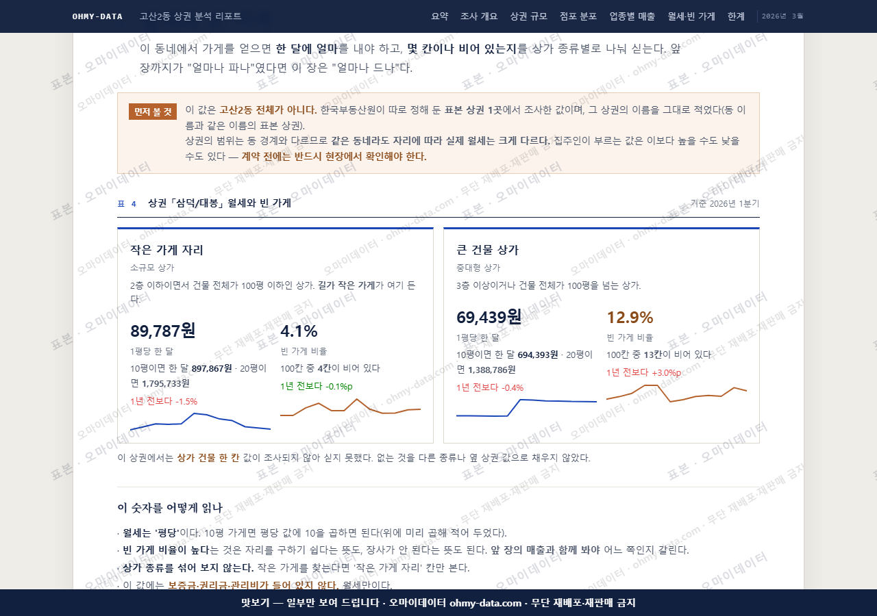 고산2동 고산2동_맛보기4.png