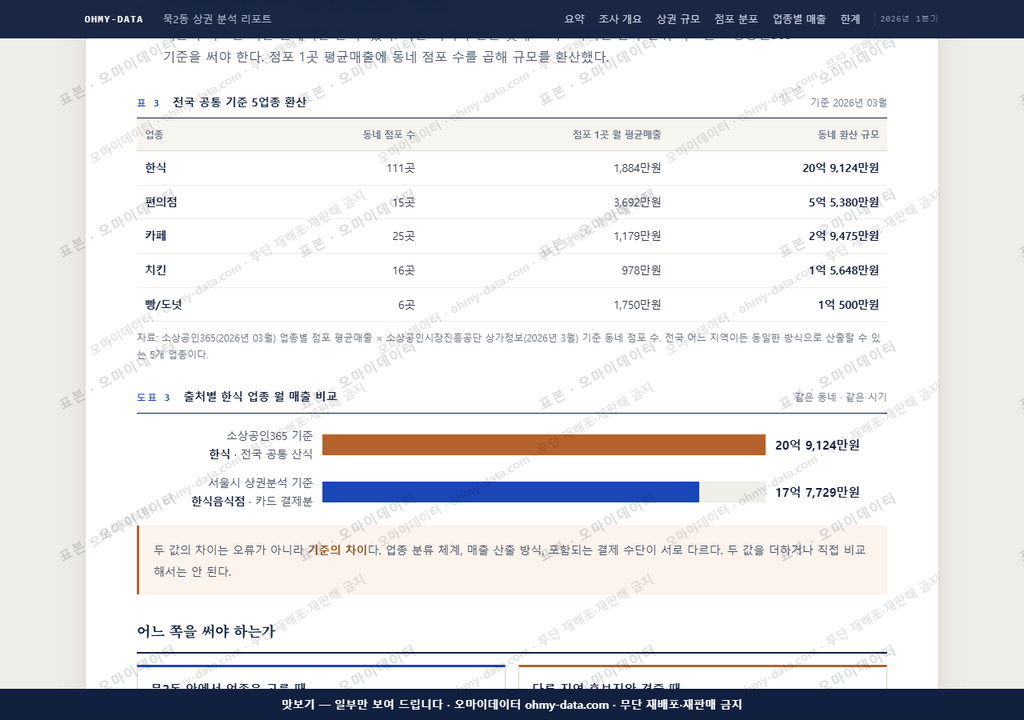 묵2동 묵2동_맛보기4.png