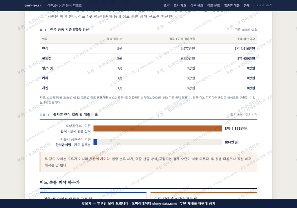 이촌2동 이촌2동_맛보기4.png