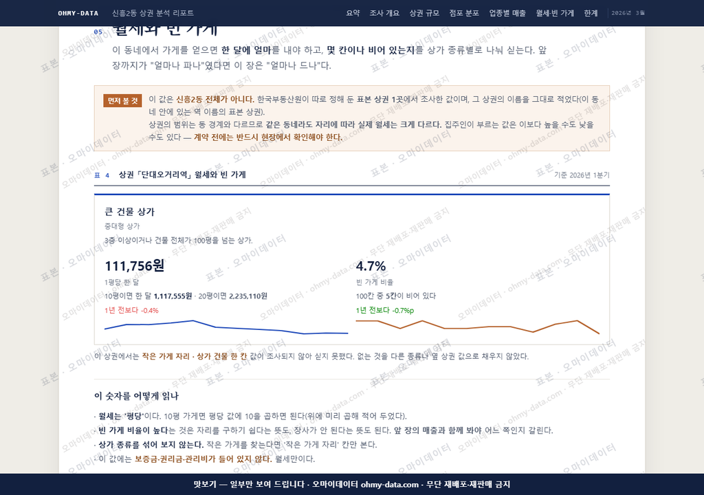 신흥2동 신흥2동_맛보기4.png