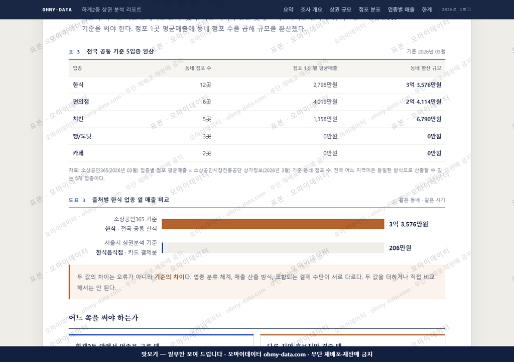 하계2동 하계2동_맛보기4.png