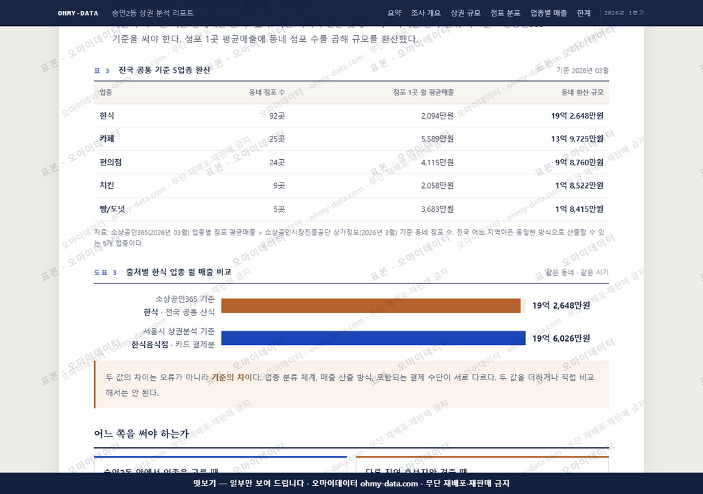 숭인2동 숭인2동_맛보기4.png