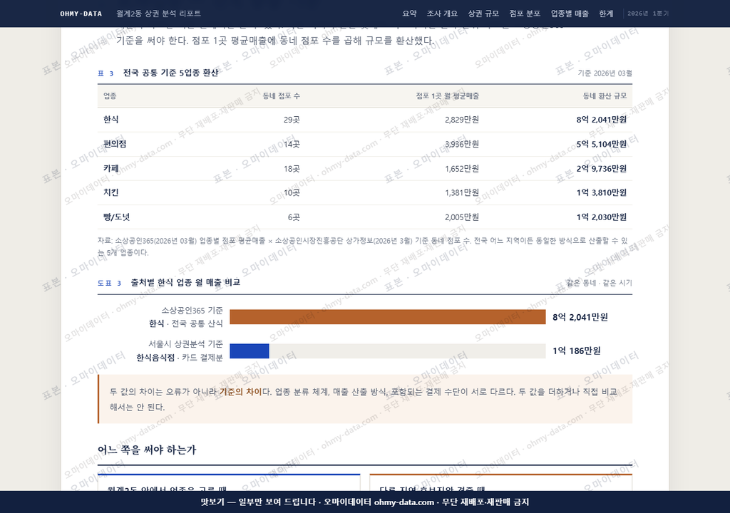월계2동 월계2동_맛보기4.png