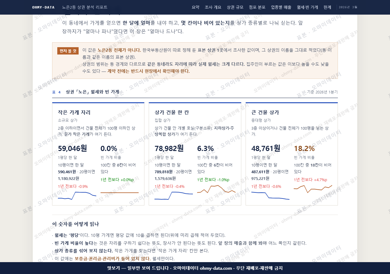 노은2동 노은2동_맛보기4.png