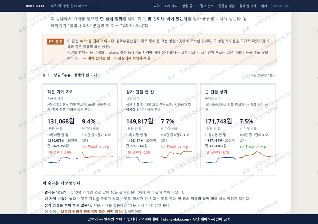 수유2동 수유2동_맛보기4.png