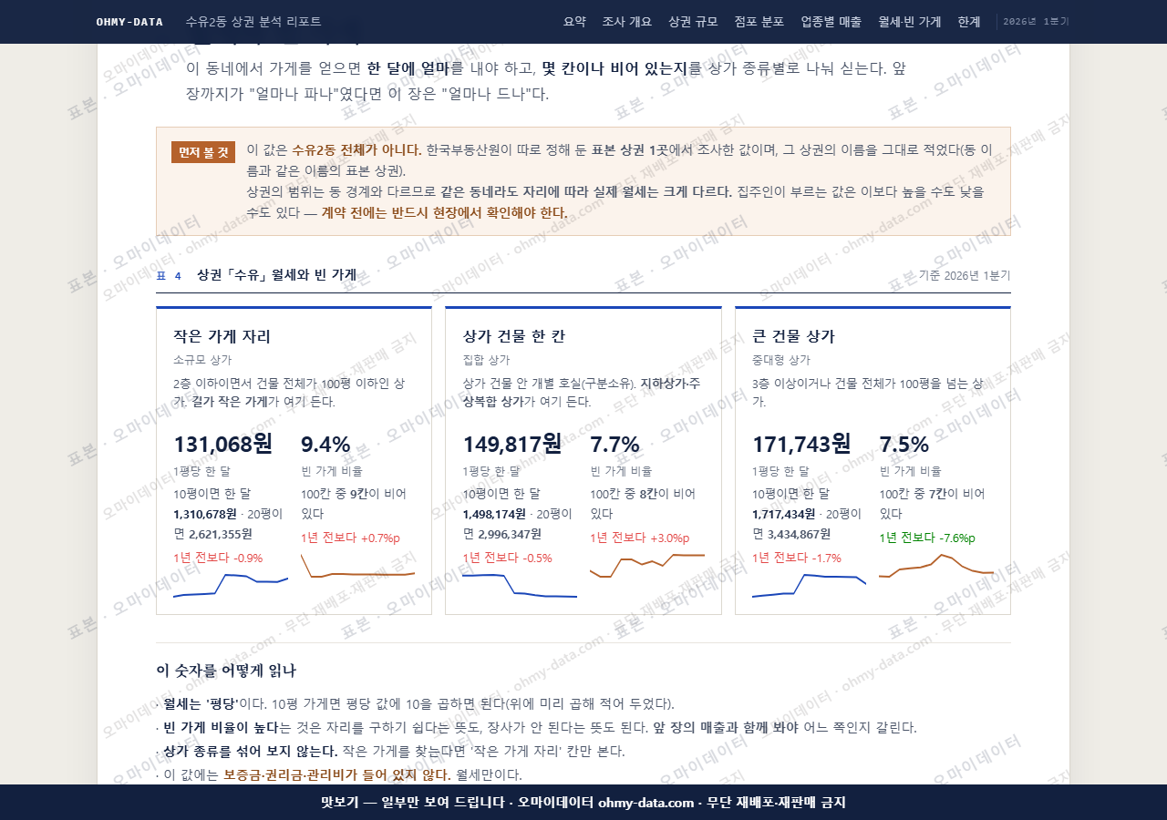 수유2동 수유2동_맛보기4.png