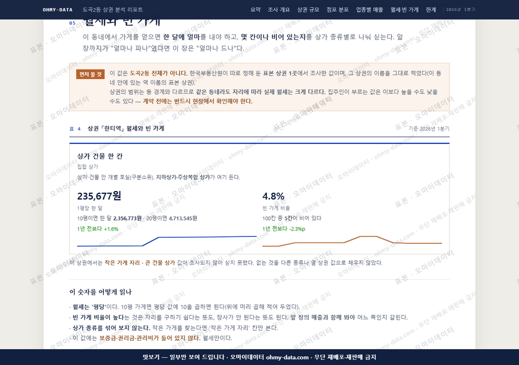 도곡2동 도곡2동_맛보기4.png