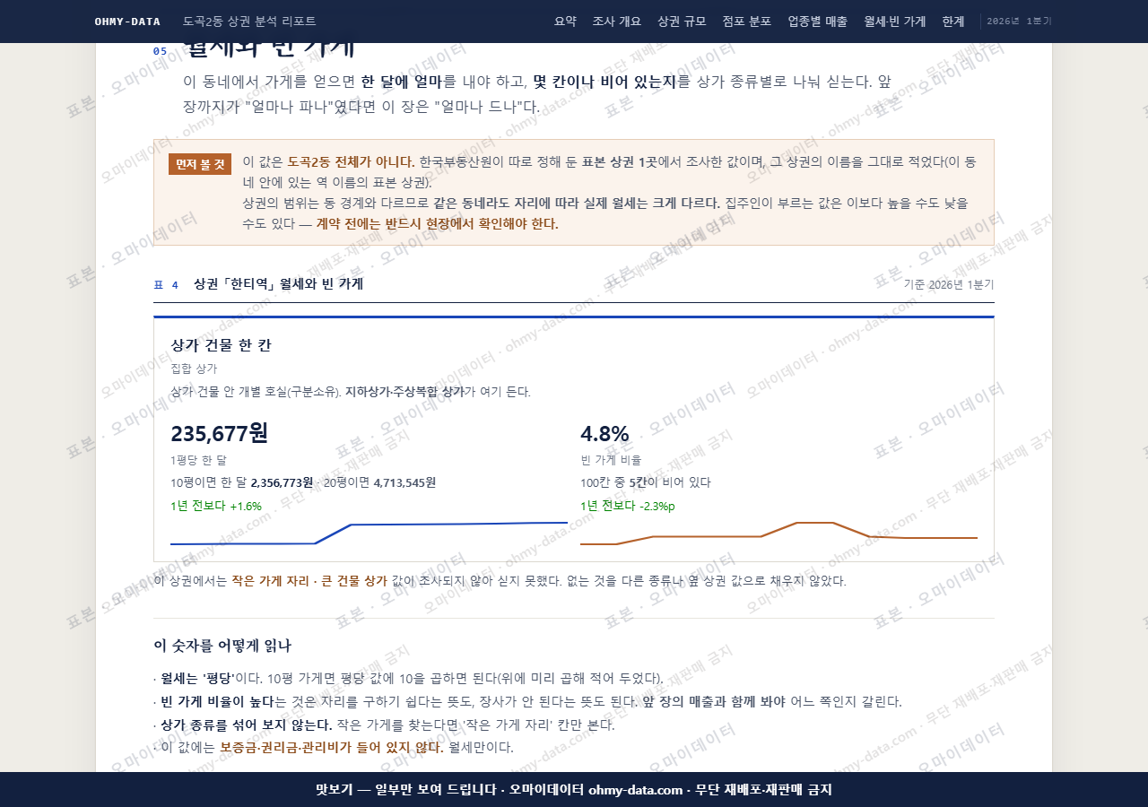 도곡2동 도곡2동_맛보기4.png