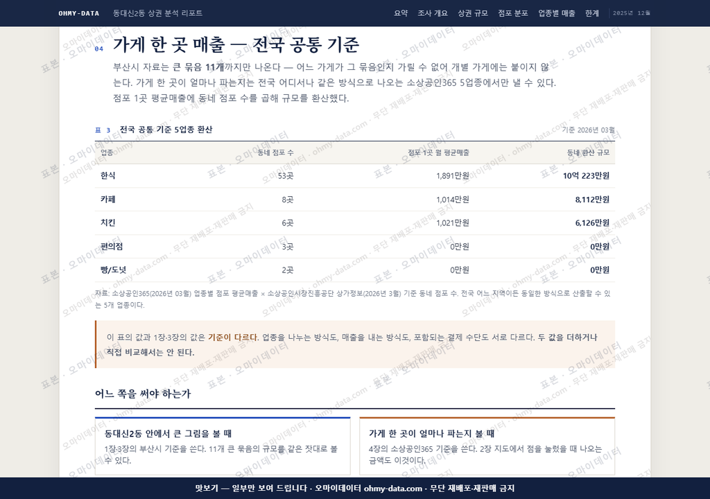 동대신2동 동대신2동_맛보기4.png