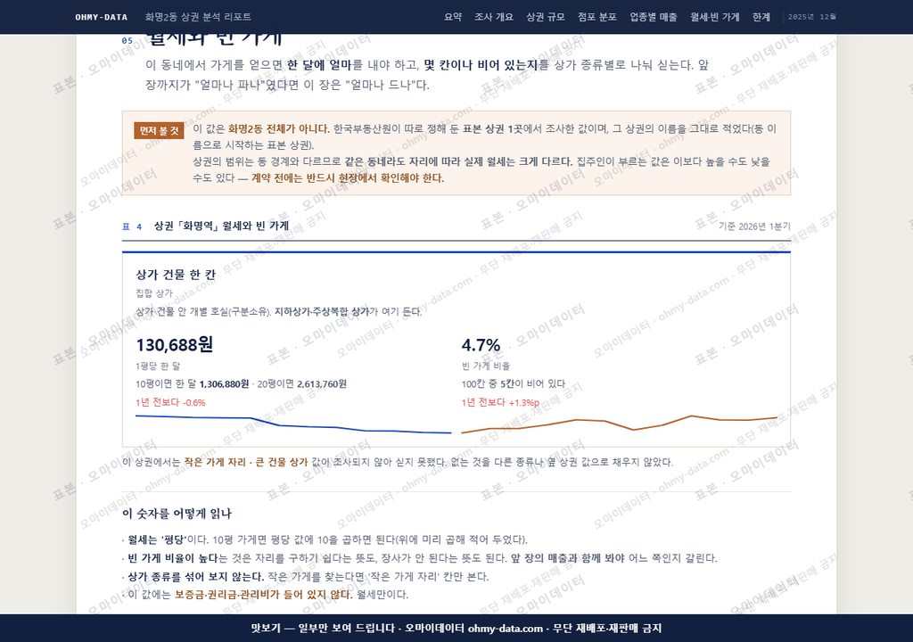 화명2동 화명2동_맛보기4.png