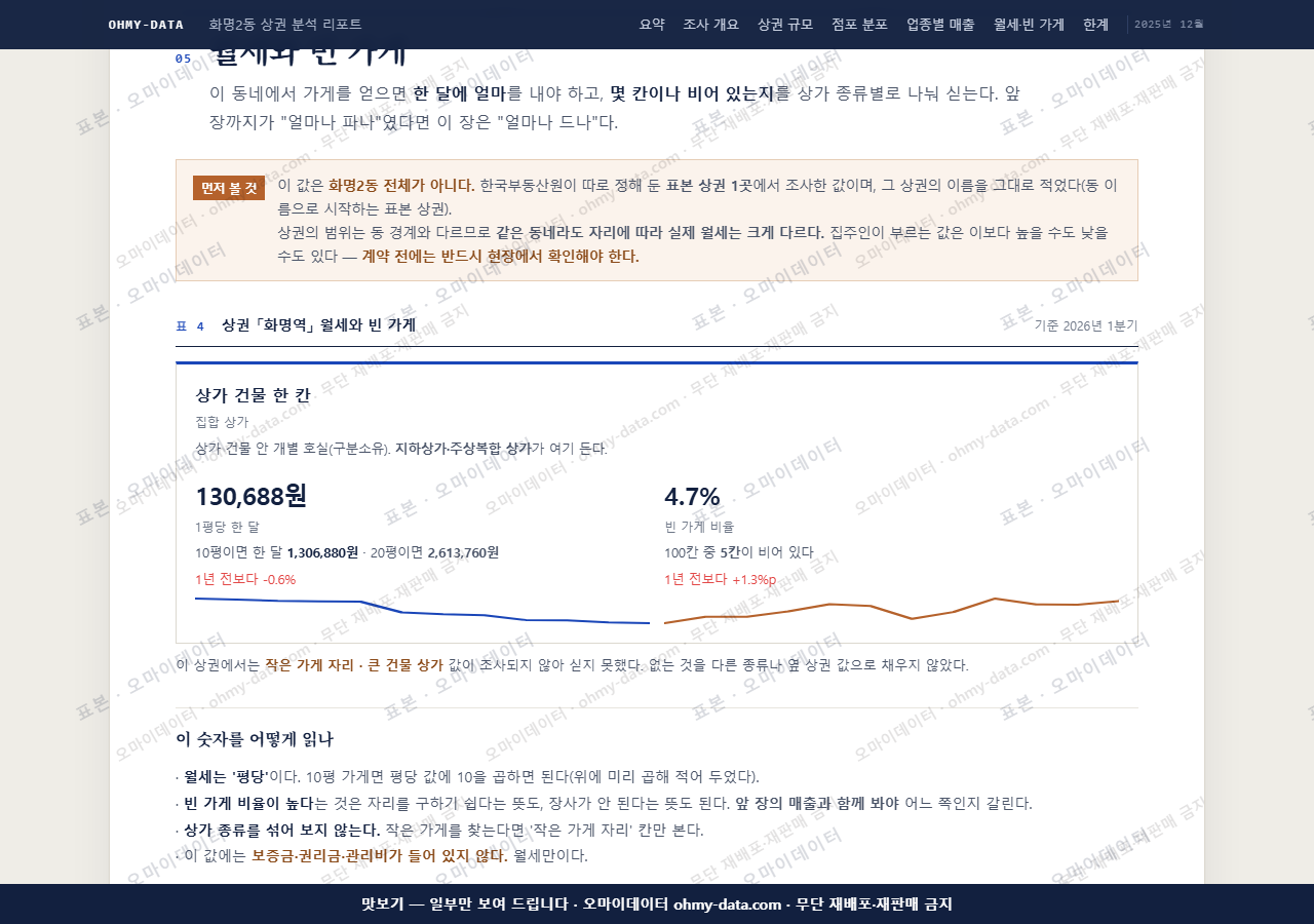 화명2동 화명2동_맛보기4.png