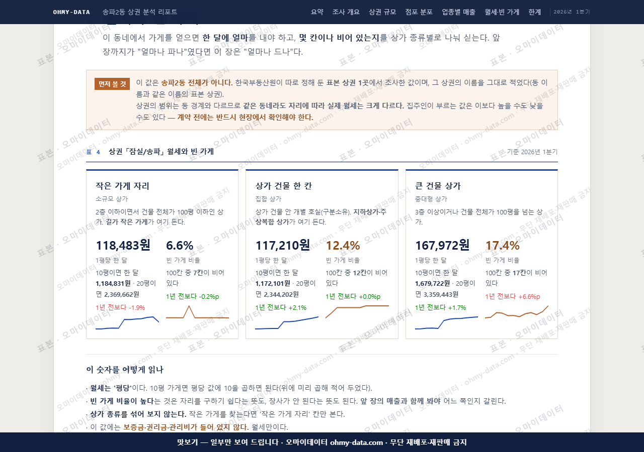 송파2동 송파2동_맛보기4.png