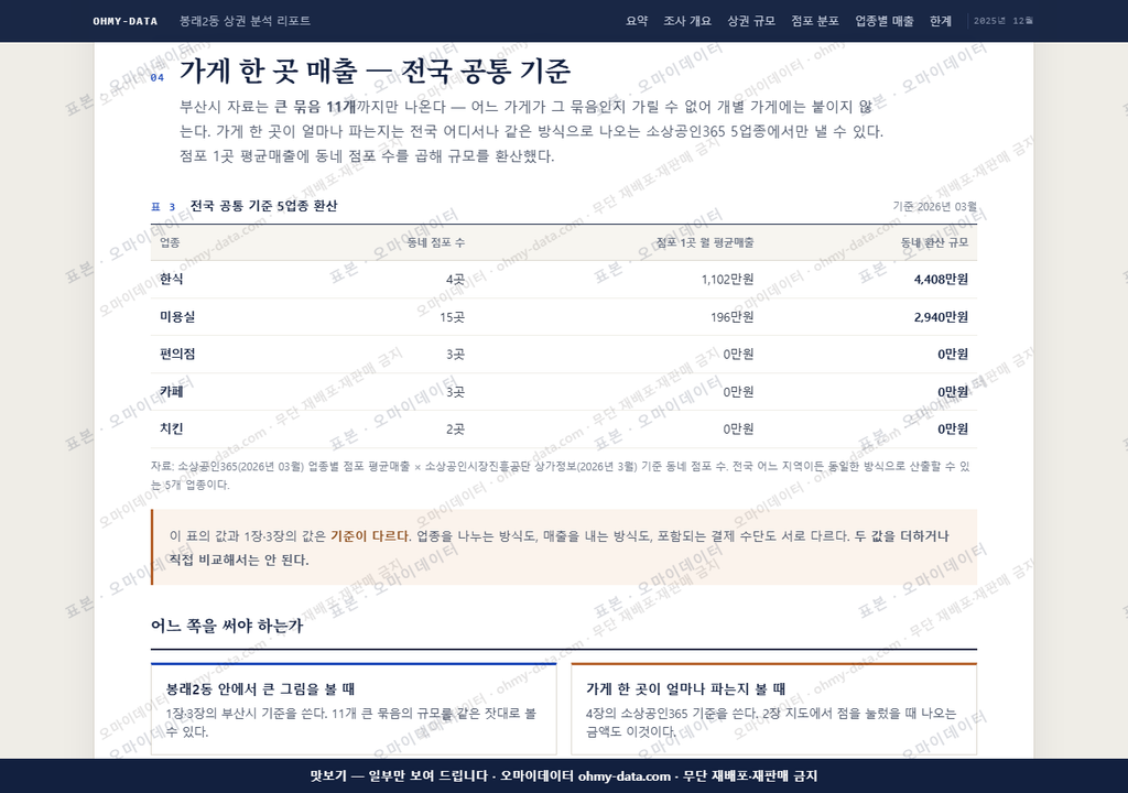 봉래2동 봉래2동_맛보기4.png
