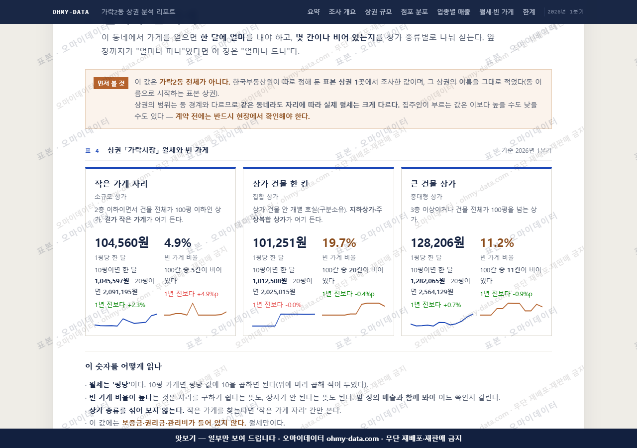 가락2동 가락2동_맛보기4.png