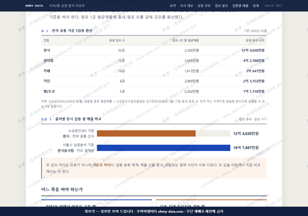 거여2동 거여2동_맛보기4.png