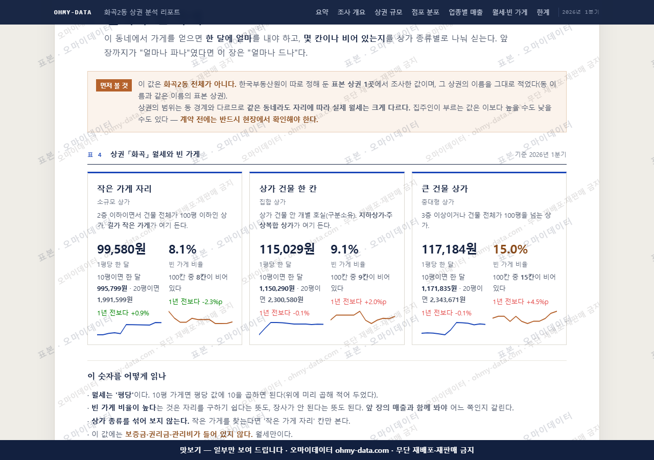 화곡2동 화곡2동_맛보기4.png