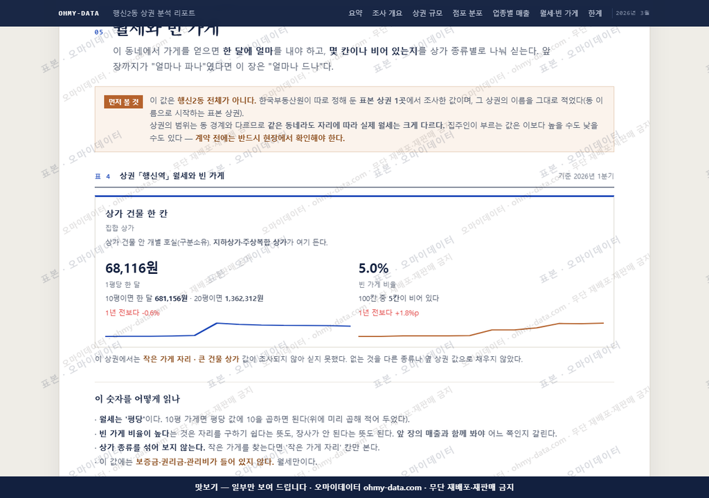 행신2동 행신2동_맛보기4.png