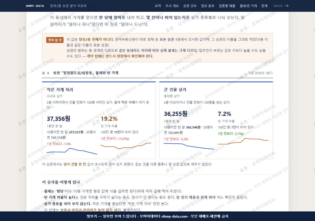 장유2동 장유2동_맛보기4.png