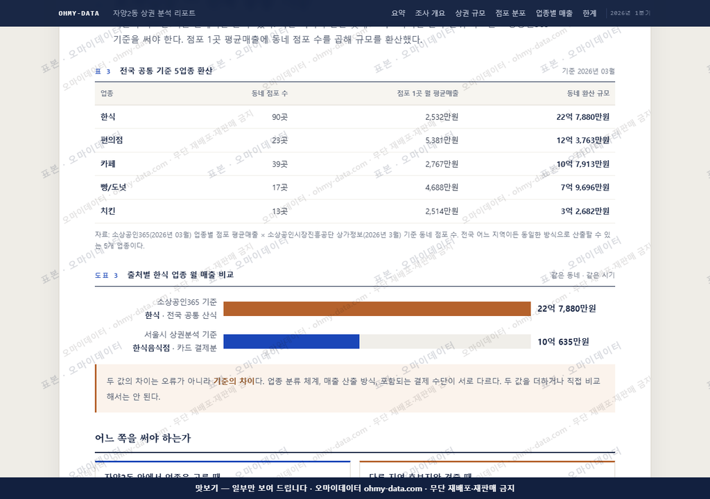 자양2동 자양2동_맛보기4.png