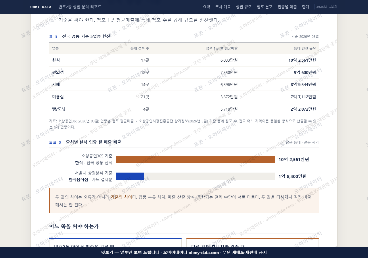 반포2동 반포2동_맛보기4.png
