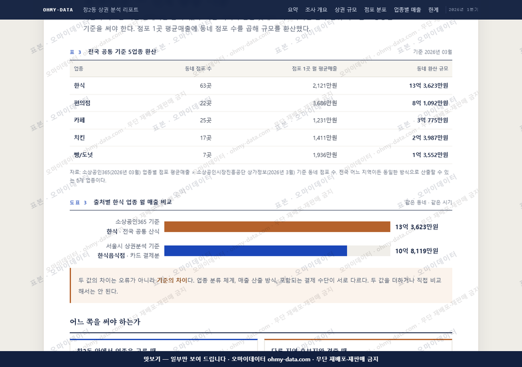 창2동 창2동_맛보기4.png