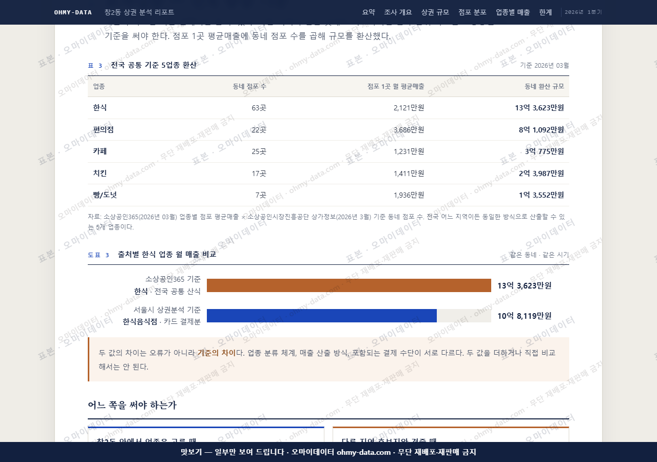 창2동 창2동_맛보기4.png