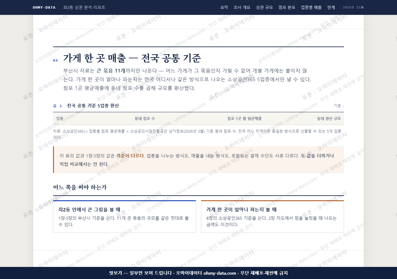좌2동 좌2동_맛보기4.png