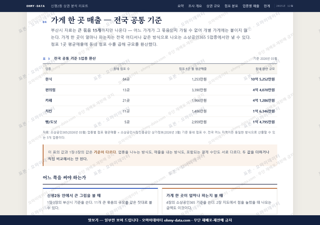 신평2동 신평2동_맛보기4.png