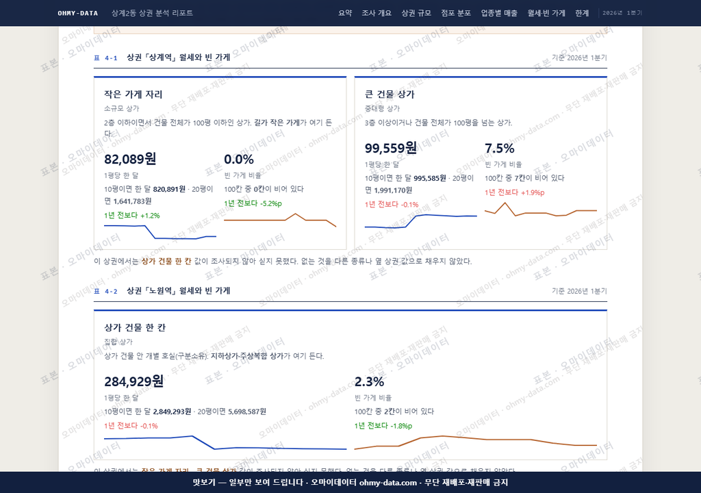 상계2동 상계2동_맛보기4.png