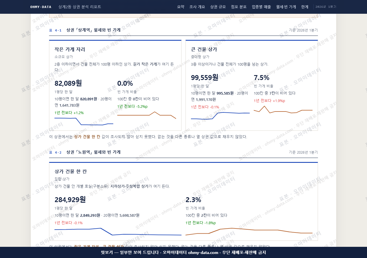 상계2동 상계2동_맛보기4.png