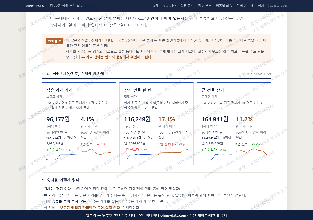 전포2동 전포2동_맛보기4.png