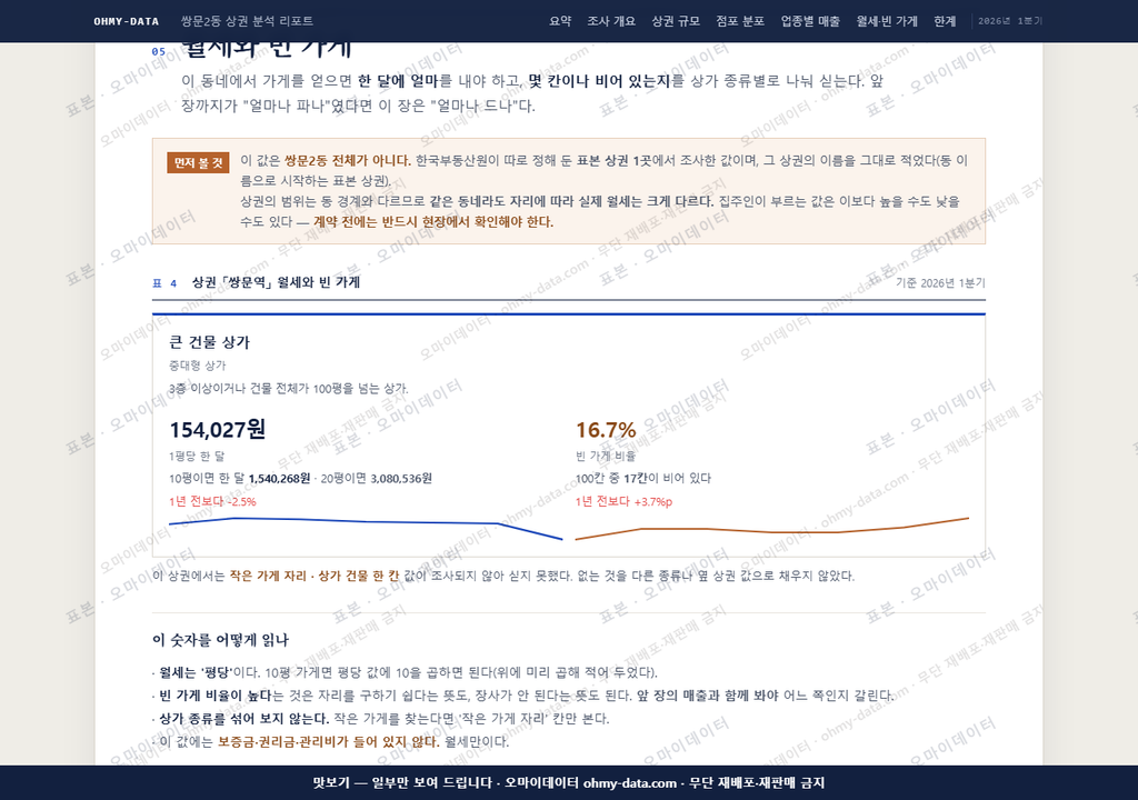 쌍문2동 쌍문2동_맛보기4.png