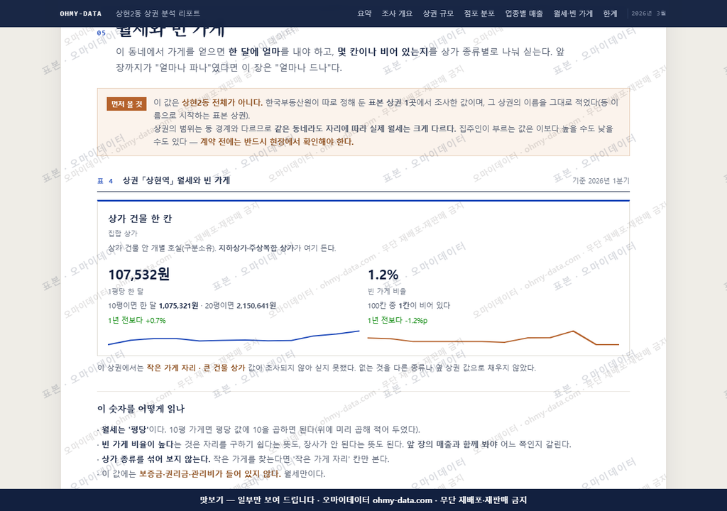 상현2동 상현2동_맛보기4.png