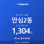 안심2동 맛보기 1/4