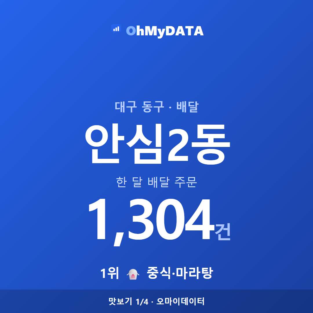 안심2동 맛보기 1/4