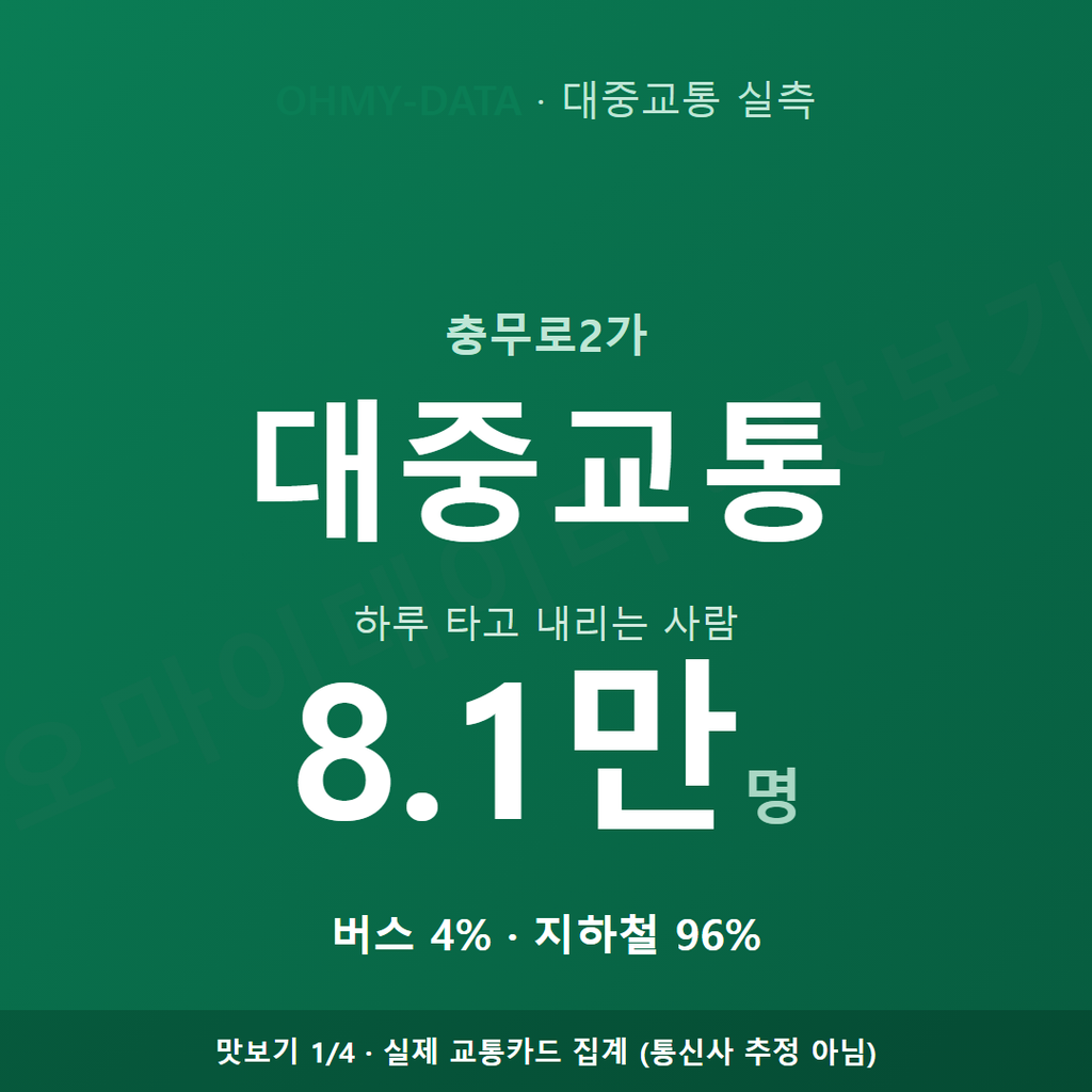 충무로2가 맛보기
