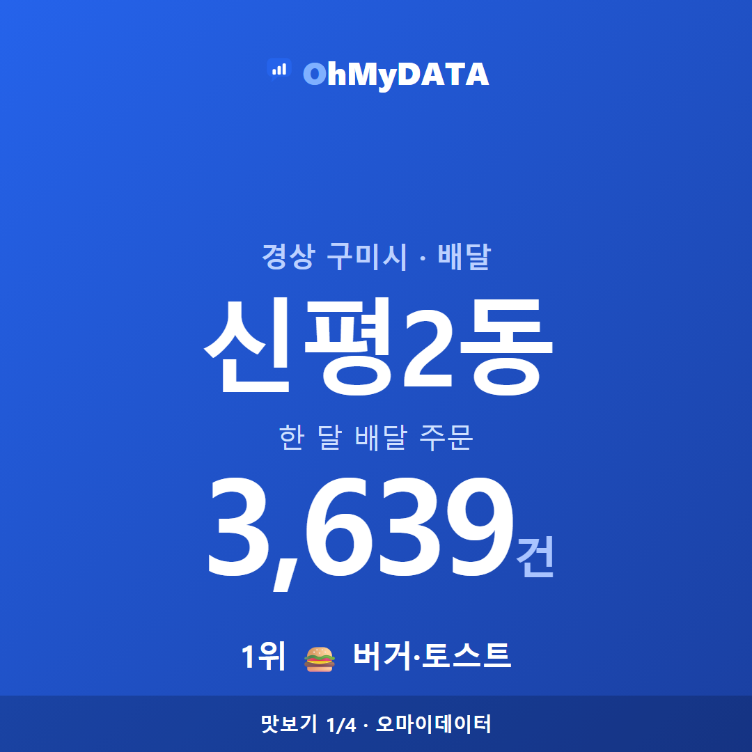 신평2동 맛보기 1/4