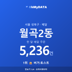 월곡2동 맛보기 1/4