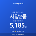 사당2동 맛보기 1/4