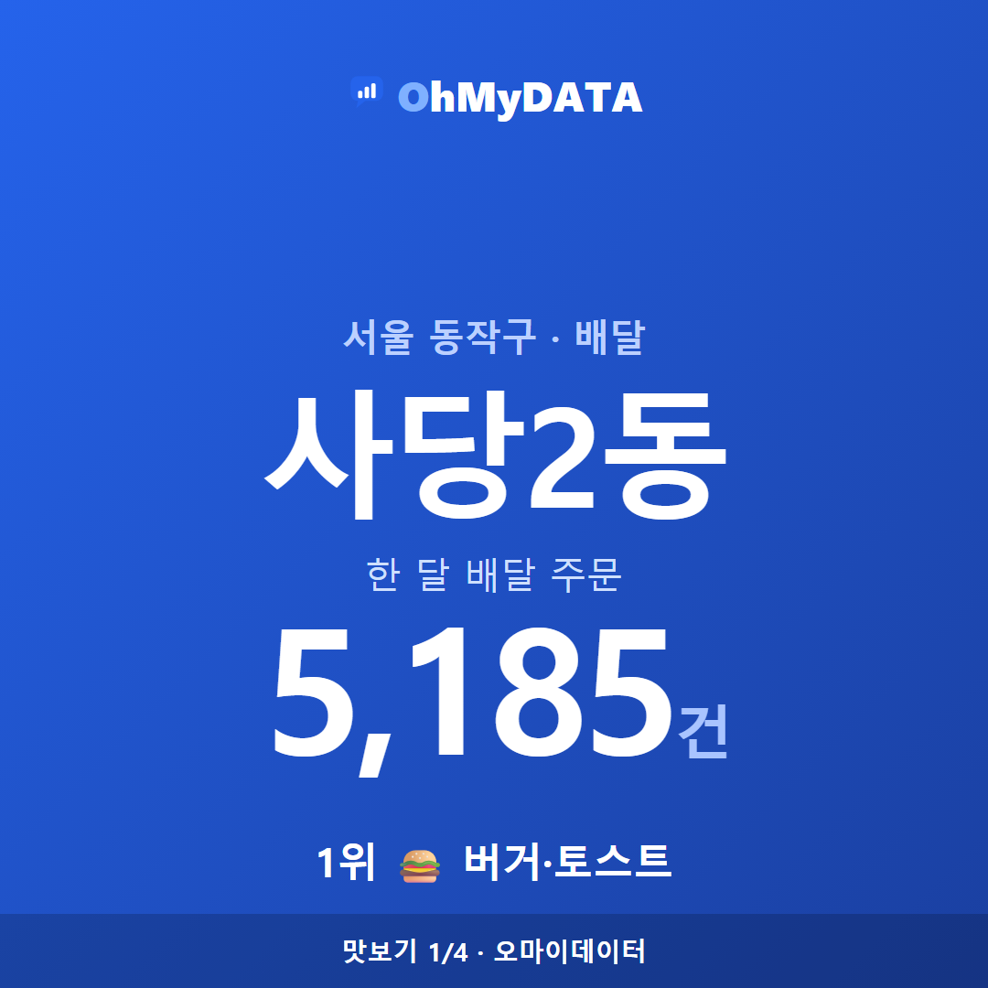 사당2동 맛보기 1/4