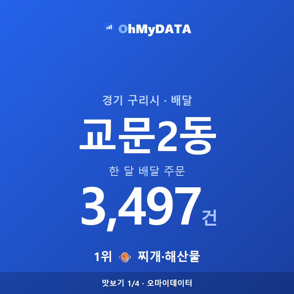 교문2동 맛보기 1/4