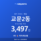 교문2동 맛보기 1/4