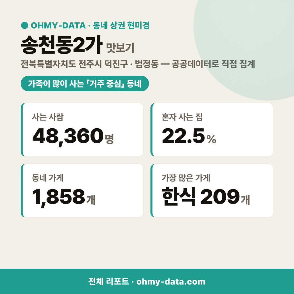 송천동2가 송천동2가_맛보기_1.png