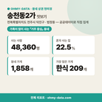 송천동2가 송천동2가_맛보기_1.png