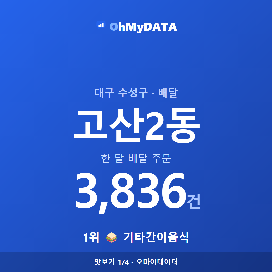 고산2동 맛보기 1/4