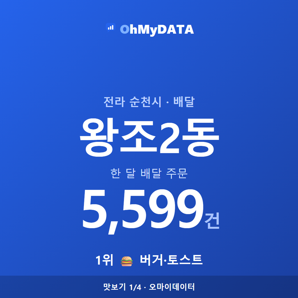 왕조2동 맛보기 1/4