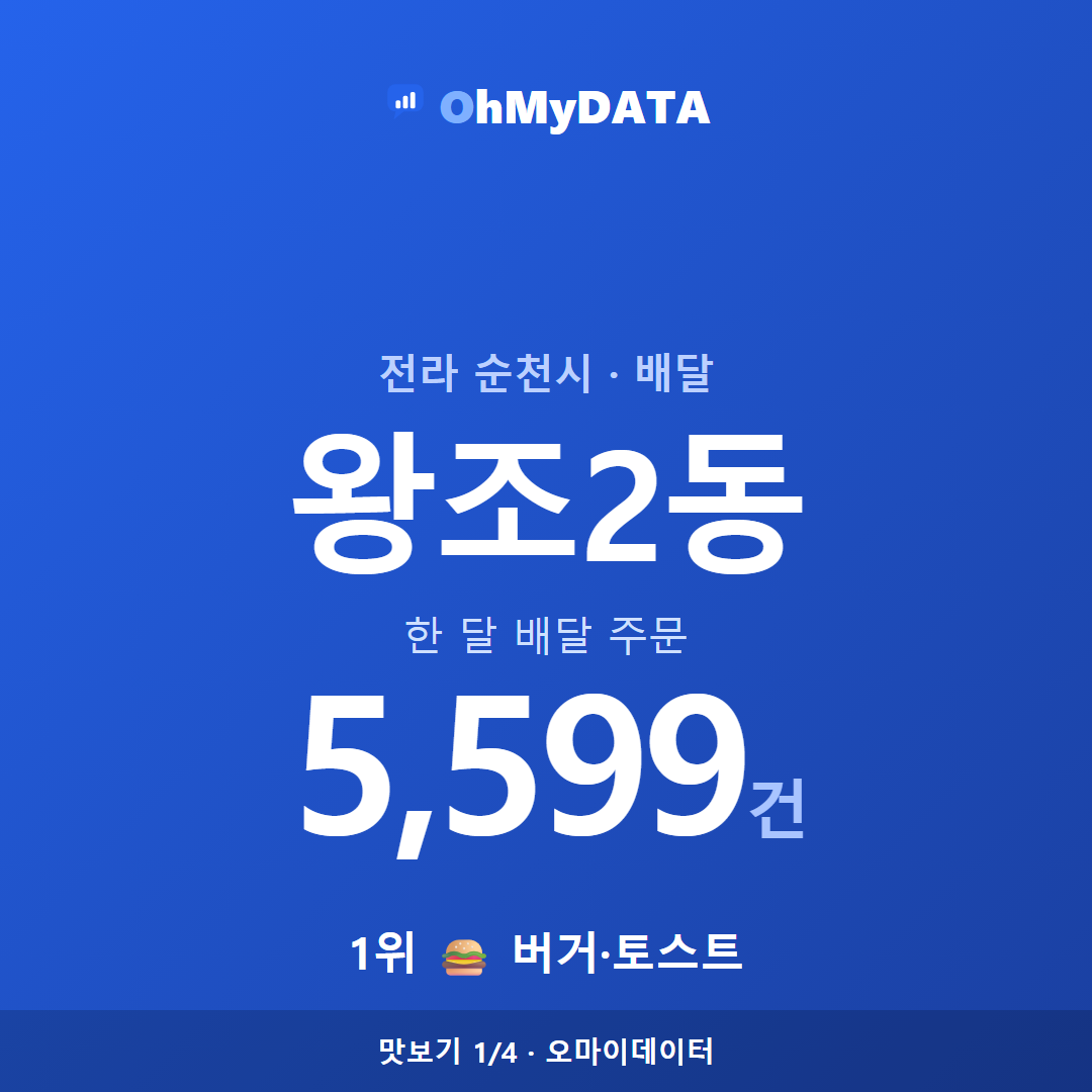 왕조2동 맛보기 1/4