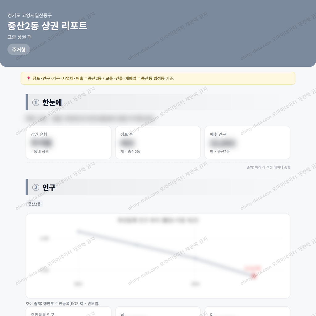 중산2동 중산2동_맛보기_1.png
