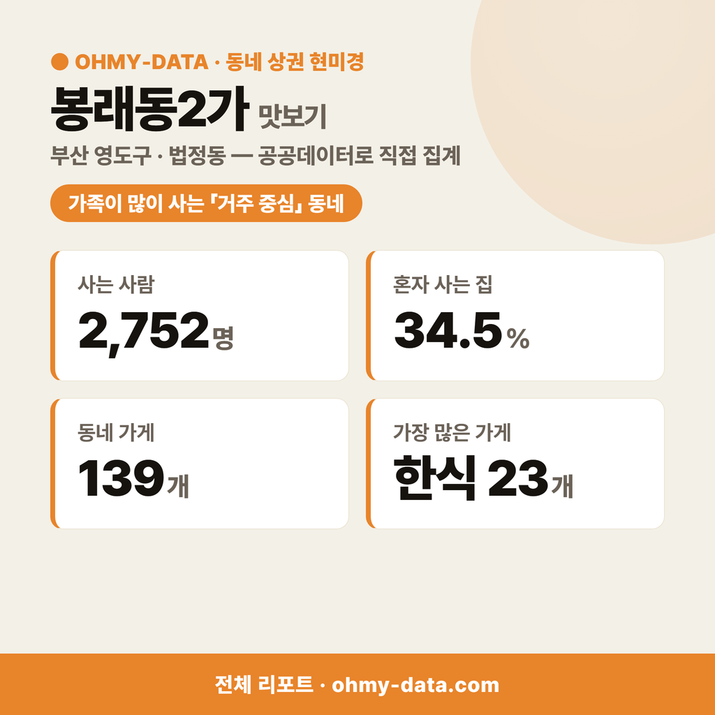 봉래동2가 봉래동2가_맛보기_1.png