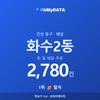 화수2동 맛보기 1/4